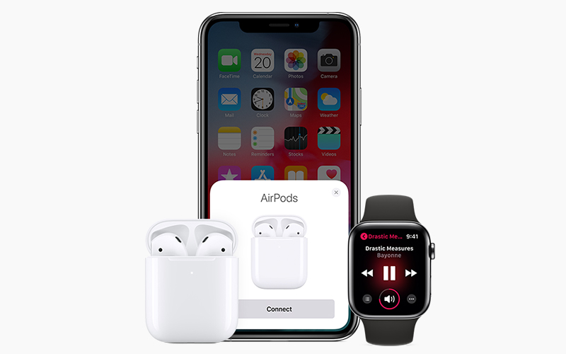 Tai nghe Bluetooth AirPods 2 Apple MV7N2 Trắng kết nối với hầu hết các thiết bị Apple
